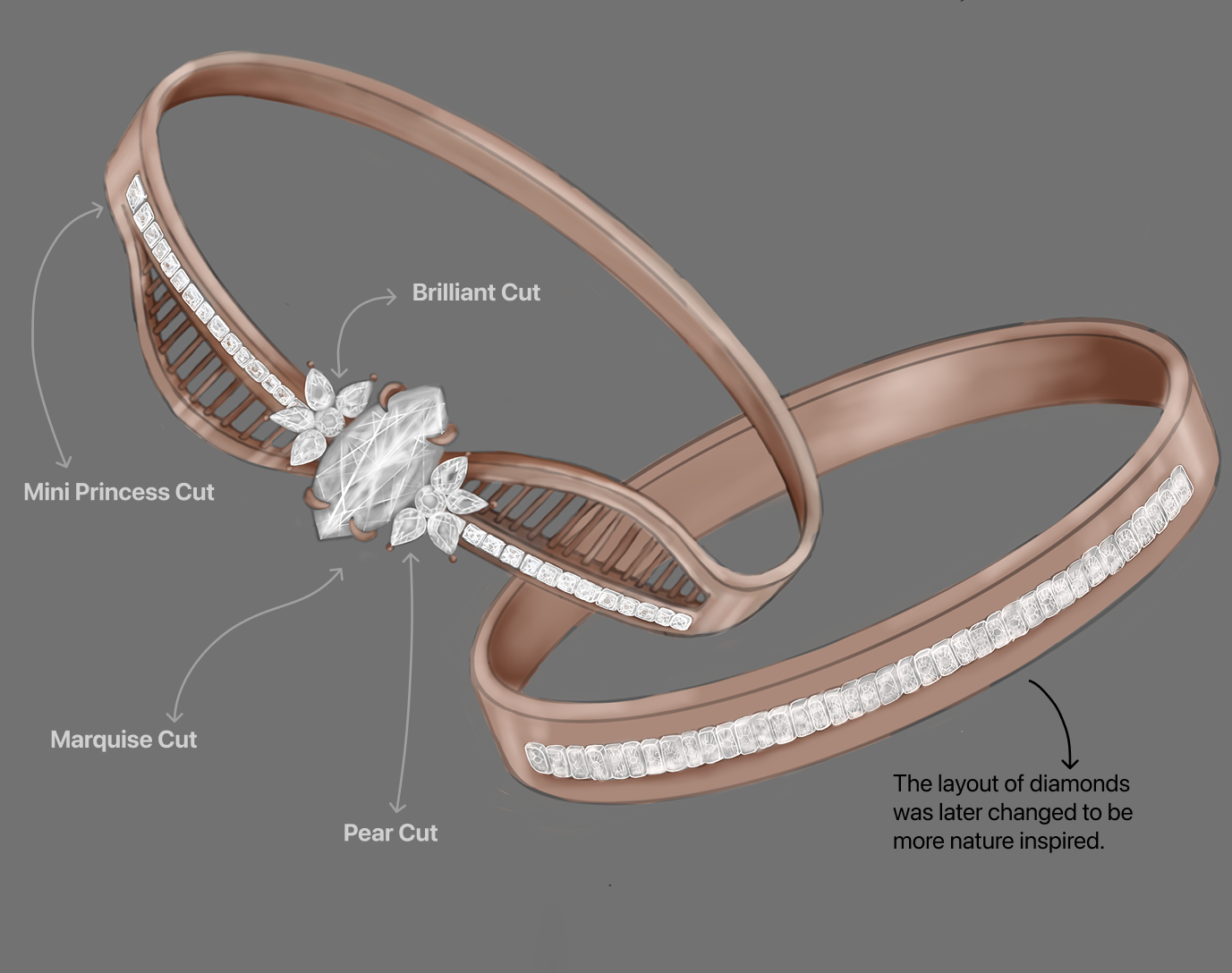 Refined sketch with annotated gem cuts